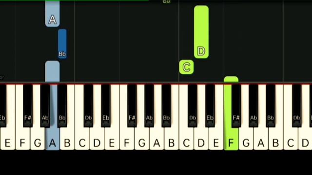 BILLY JOEL - GOODNIGHT SAIGON | SLOW & EASY PIANO TUTORIAL смотреть онлайн