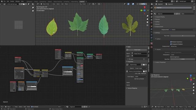 Make your own leaf in MTree Twig Node смотреть онлайн