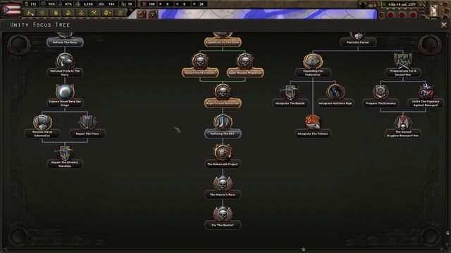 Hearts of Iron 4 - Old World Blues: Shattered Wasteland: Unity #2 "La Caida de Boneyard" смотреть онлайн