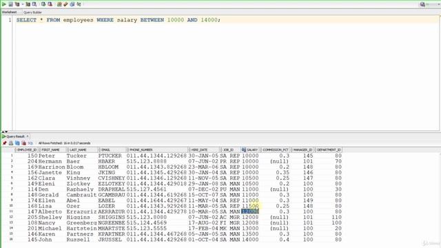 4.3 Restricting Data [BETWEEN … AND Operator] смотреть онлайн