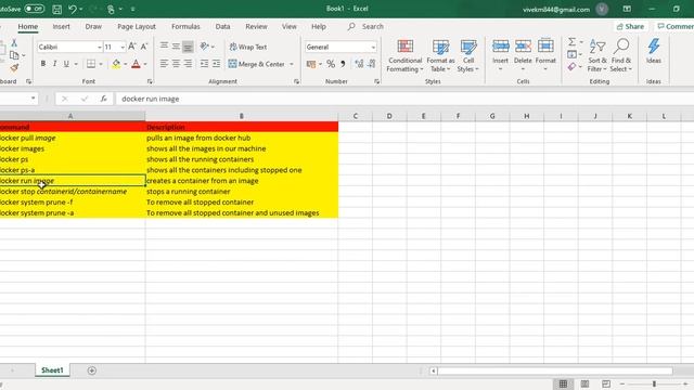 Chapter 4 Docker Basic and most important commands смотреть онлайн
