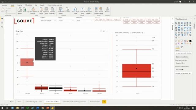 Webinar | POWER BI - Predicción y análisis estadísitico смотреть онлайн