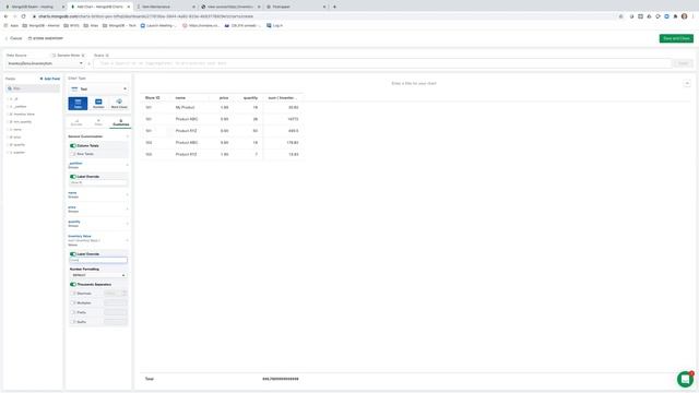 MongoDB Realm and Charts in 15 Minutes смотреть онлайн