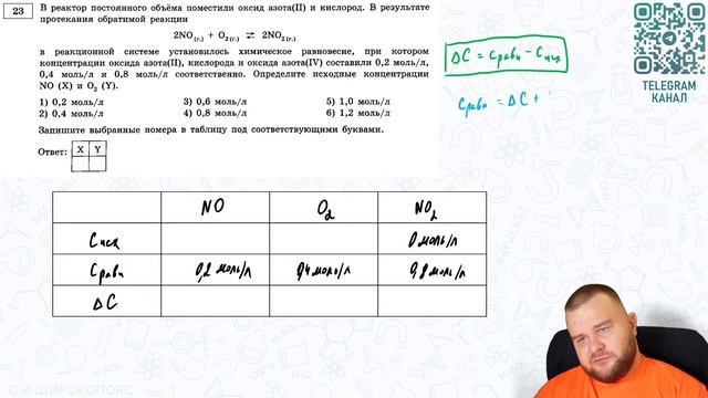 Решение 23 задачи Добротин ЕГЭ 2024 - 13 Вариант смотреть онлайн