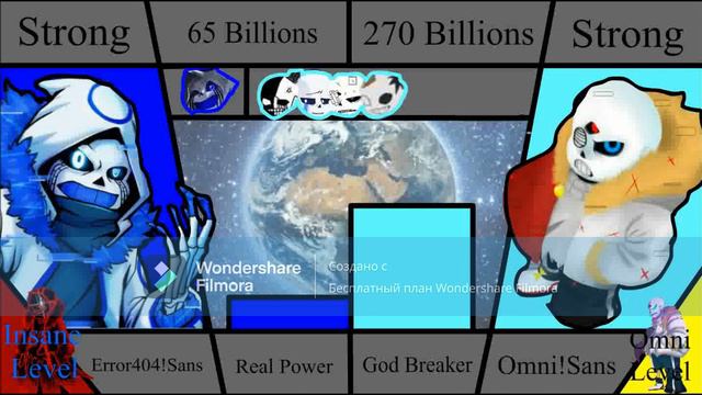 Error 404 Sans VS Alpha Sans King Multiverse Sans Infected Sans Omni Sans Power levels смотреть онлайн