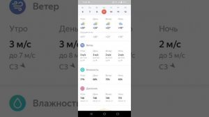 Погода на 10 дней в Москве