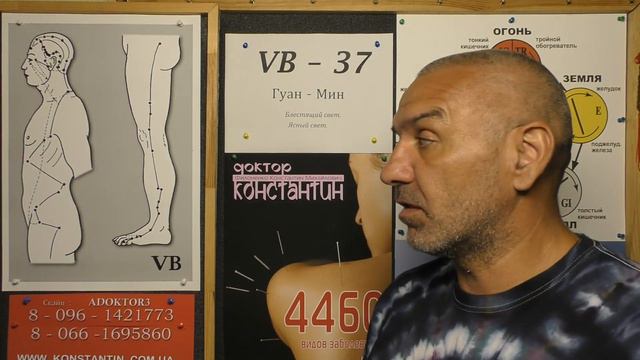 Туберкулез Спинного мозга смотреть онлайн