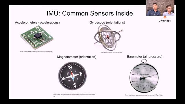 01 Webinar II || GPS & IMU - Overview - Sensors/Mounting To Point Cloud