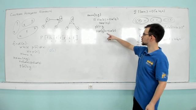 АиСД S01E08. Система непересекающихся множеств смотреть онлайн