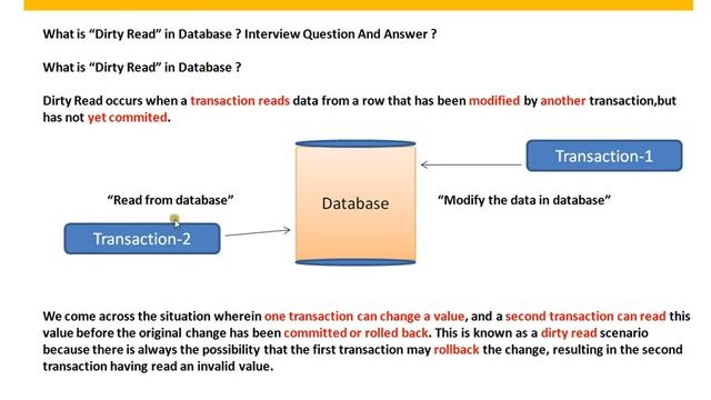 DIRTY READ IN DATABASE смотреть онлайн