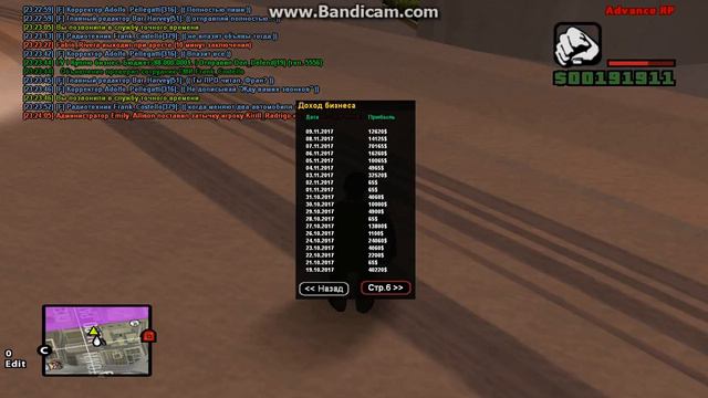 финка бизнеса Магазин одежды ZIP смотреть онлайн
