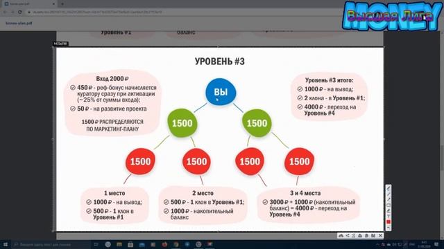 #Заработок #Деньги #БизнесОБНОВЛЕННЫЙ МАРКЕТИНГ 20000 РУБЛЕЙ+ 23 КЛОНА МНОГОКРАТНО смотреть онлайн
