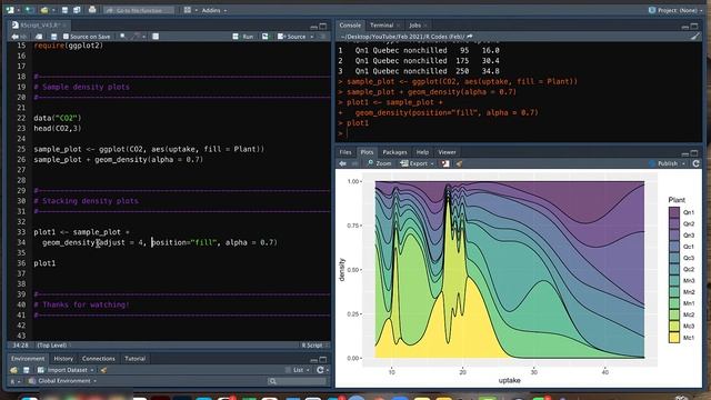 Plotting in R using ggplot2: Stacked Density plots (Data Visualization Basics in R #11) смотреть онлайн