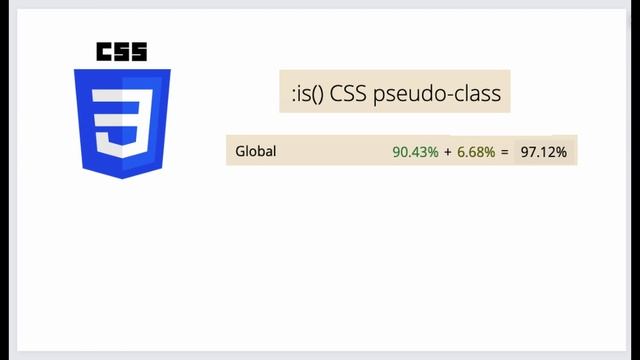 ChatGPT subscription, CSS has, is , not and Activision Blizzard Microsoft - WCQ27 2023 смотреть онлайн