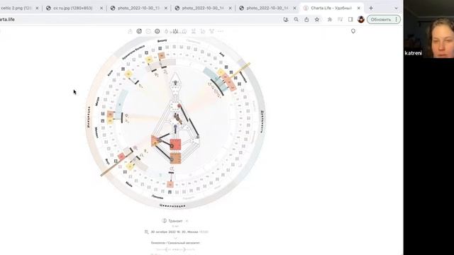 Созерцание 28 Генного ключа / II смотреть онлайн