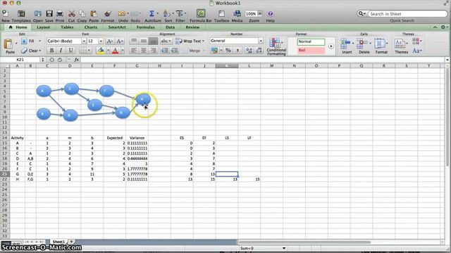 CPM PERT Forward and Backward Pass (Critical Path) смотреть онлайн