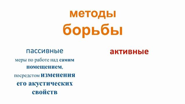 YourSoundPath - Акустика - Акустическая оптимизация помещений смотреть онлайн