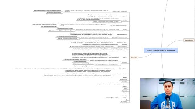 О Чем Писать в Инстаграм Магазин? Идеи Для Постов Instagram // Продвижение Инстаграм смотреть онлайн