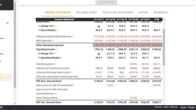 NETEASE IS GREAT LONG-TERM! | NetEase Stock Analysis and Valuation | NetEase Intrinsic Value | $NTE смотреть онлайн