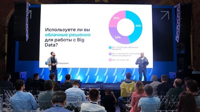 Технологии для работы с Big Data: готовность к использованию и основные барьеры смотреть онлайн