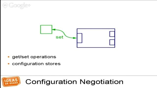 Common Display Framework (CDF) Architecture and Implementation смотреть онлайн