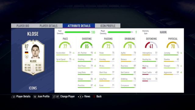 FIFA 19 - Miroslav Klose (87) - Icon Review смотреть онлайн