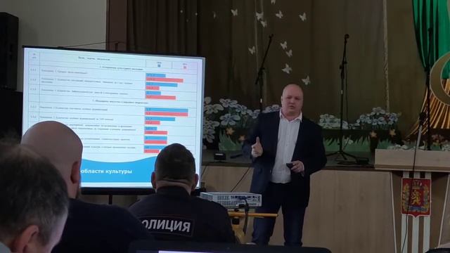 Отчет Главы Манского района часть 1.