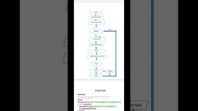 PYTHON CASE STUDY смотреть онлайн