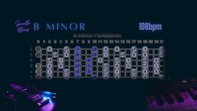 B Minor blues smooth backing track for guitar | Cold Sweat смотреть онлайн