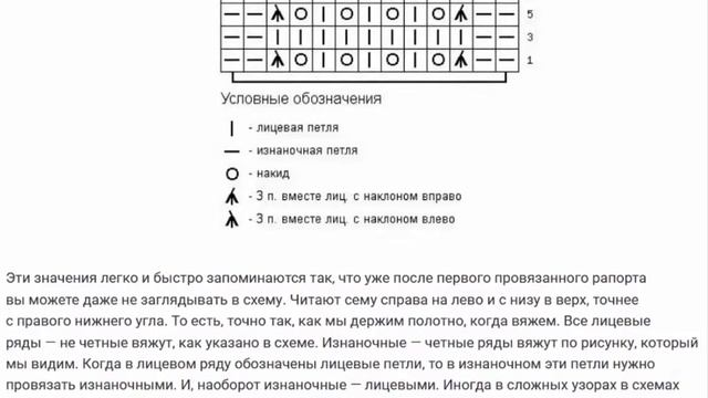Как читать схемы вязания спицами: простая и понятная шпаргалка для начинающих. смотреть онлайн