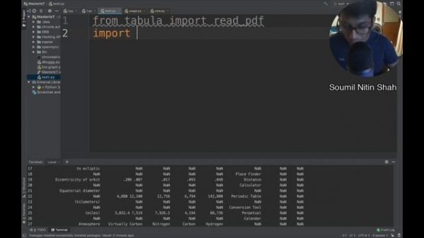 How to extract tables from online PDF as Pandas DF in Python