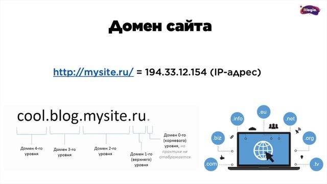 Что такое сервер, запрос, домен и хостинг? смотреть онлайн