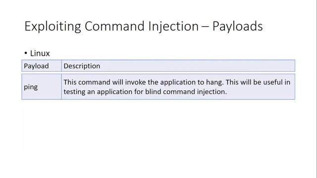 Command Injection - Tryhackme смотреть онлайн