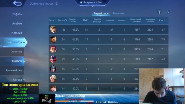Выносим СОЛО РАНГ. Mobile Legends смотреть онлайн