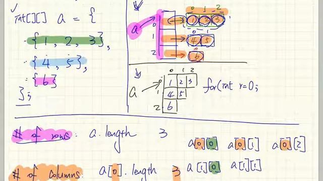 EECS1022 2018 03 19 смотреть онлайн