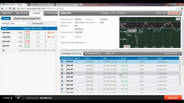 Бинарные опционы . Стратегия торговли вне диапазона смотреть онлайн