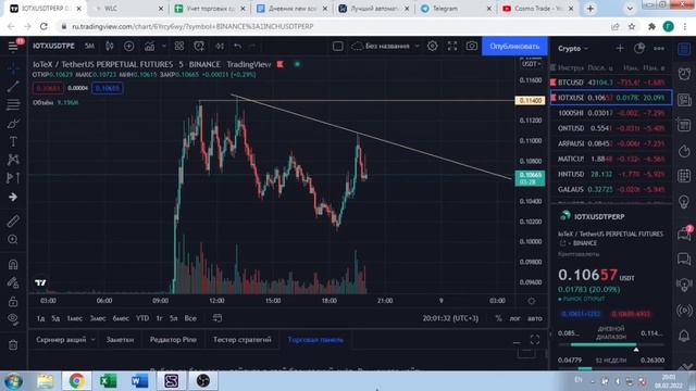 Трейдинг на BINANCE! СЛИЛ 45$! Скальпинг КРИПТОВАЛЮТ. Binance ФЬЮЧЕРСЫ. ОБУЧЕНИЕ трейдингу. смотреть онлайн