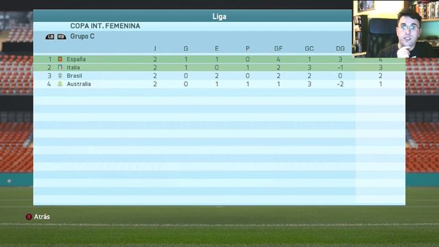 FIFA 16 Mundial Femenino | PUTELLAS ES ENORME!!!! GRUPO DECIDIDO!!! #2 смотреть онлайн