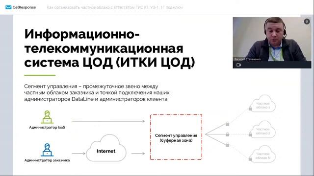 Как организовать частное облако с аттестатом ГИС К1, УЗ-1, 1Г под ключ смотреть онлайн