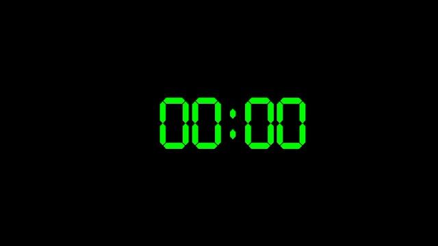 Five Night`s At Meme`s 3 серия