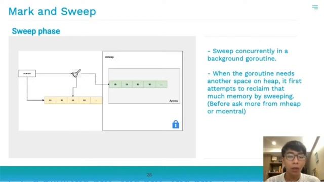 Go memory allocation and deallocation | COSCUP x RubyConfTW 2021 смотреть онлайн