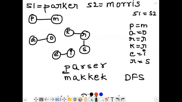 Lexicographically Smallest Equivalent String | LeetCode 1061 | Java смотреть онлайн