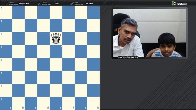 Learn Chess from a Grand Master - Beginners series - 2 смотреть онлайн