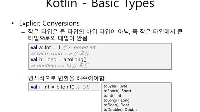 [새차원, 코틀린(Kotlin) 강좌] 4. Basic Types смотреть онлайн