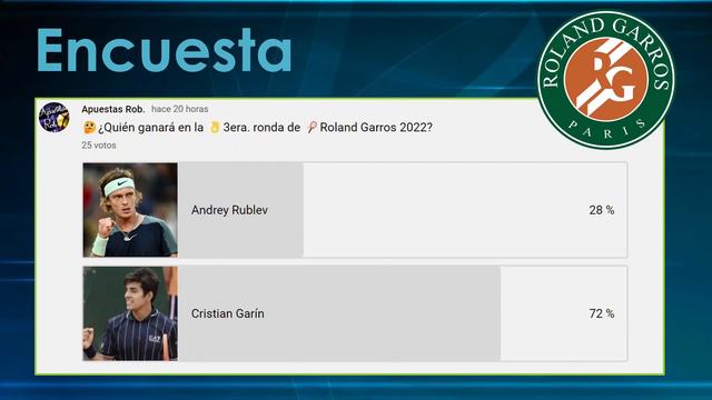 🎾GARÍN Vs RUBLEV 🧐LA PREVIA...🏆Roland Garros 2022