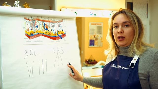 конфигурации игл 3RL и 3 RS смотреть онлайн