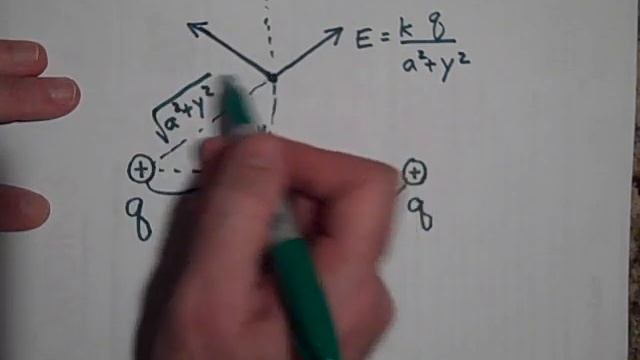 The Electric Field Due to 2 or More Charges смотреть онлайн