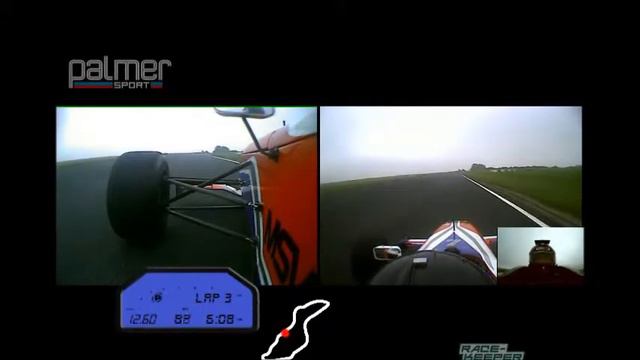 Jonathan Palmer race day смотреть онлайн