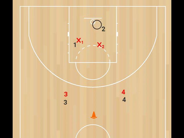 2х2. Непрерывно от трехочковой смотреть онлайн