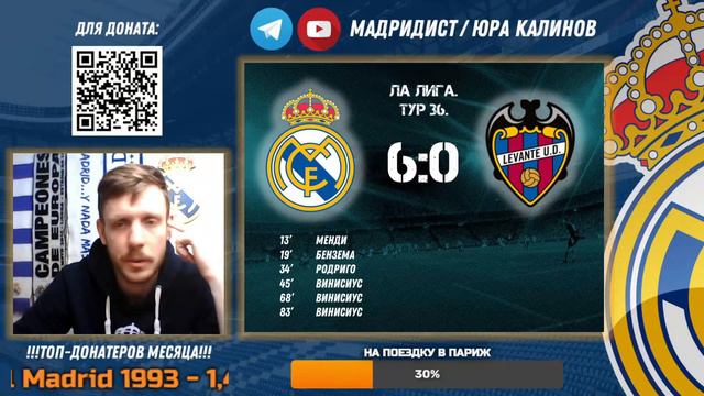 РЕАЛ МАДРИД - ЛЕВАНТЕ 6:0 | Стрим после матча | Юра Калинов смотреть онлайн